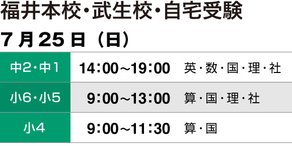 解き直し会
