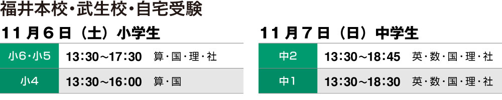 解き直し会