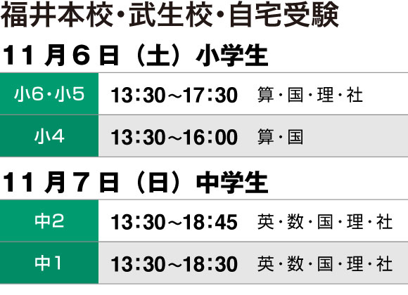 解き直し会