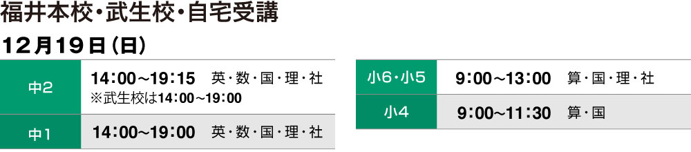 解き直し会